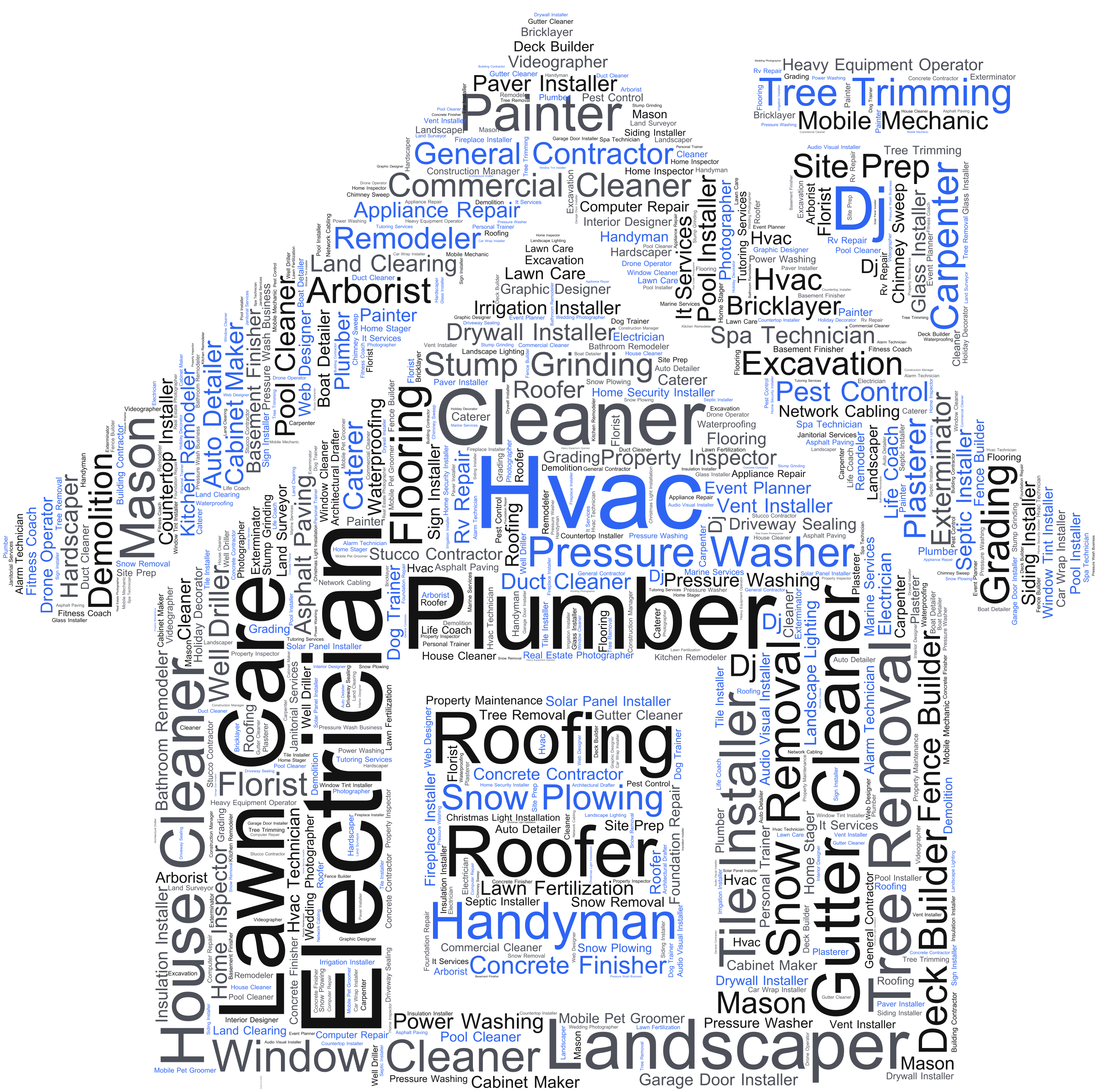 Word cloud with professions
